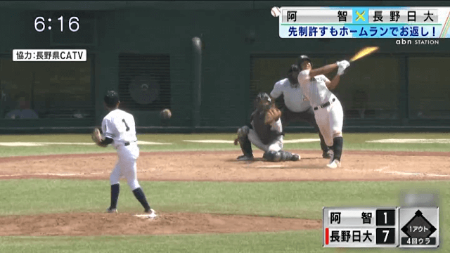 阿智 2 – 12 長野日大