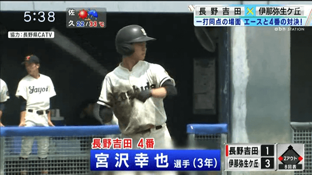 長野吉田 1 – 6 伊那弥生