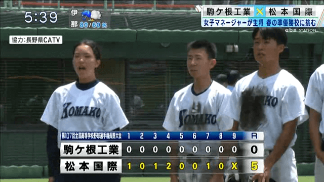 駒ヶ根工業 0 – 5 松本国際