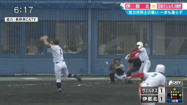 ウェルネス 3 – 7 伊那北
