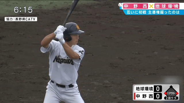 地球環境 2 – 8 中野西