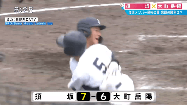 大町岳陽 6 – 7 須坂
