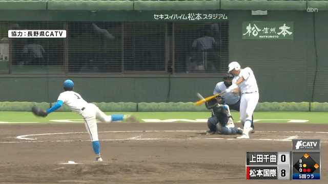 上田千曲 0 – 10 松本国際