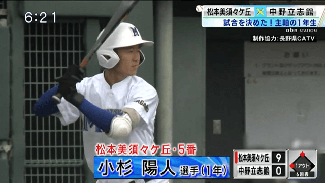 松本美須々 12-0 中野立志館